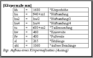 novocut2