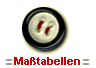  Matabellen 