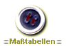  Matabellen 